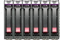 HP Enterprise R0Q65A 7.2TB