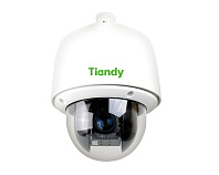 Tiandy TC-NH9306S6-2MP-A