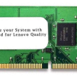 Lenovo ThinkSystem 32GB фото 1