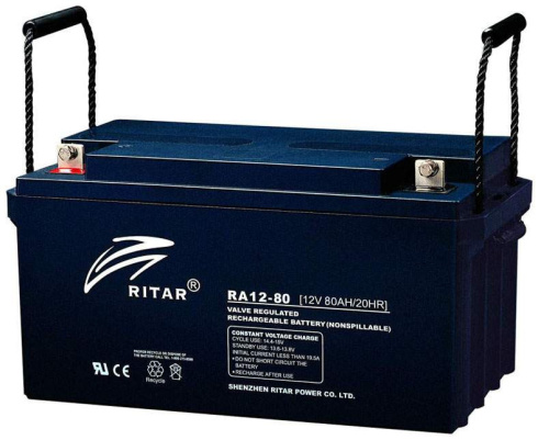 Ritar RA12-80 фото 1
