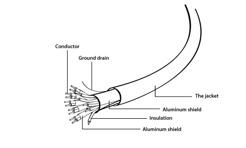 Gembird High speed HDMI Select Plus Series фото 3