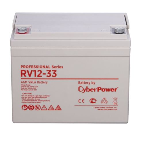 CyberPower RV 12-33 фото 1