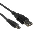 Cisco CAB-CONSOLE-USB= фото 2